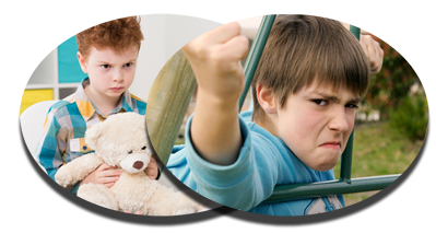 Children Behavioral Disorders